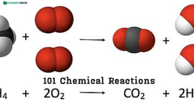 101-Chemical-Reactions