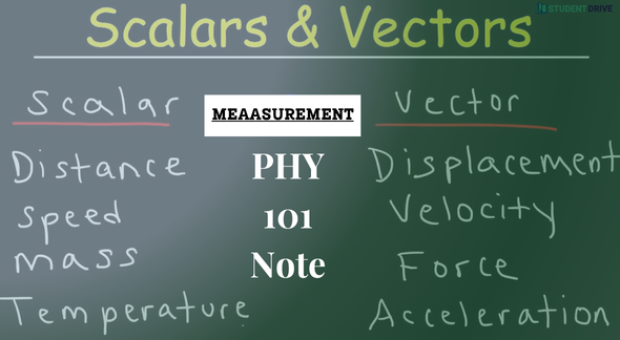 Meaasurement, Scalars and Vectors